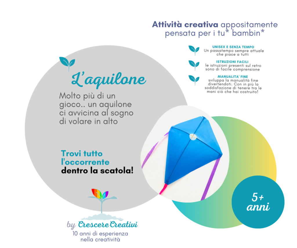 L'aquilone